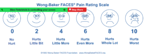 Pain scale for adolescents