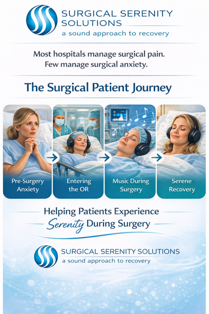 The Surgical Patient Journey